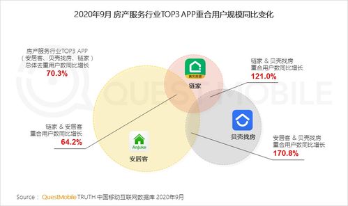 逆行而上 2020年中國移動互聯網秋季大報告中的網絡音樂服務擴張解析